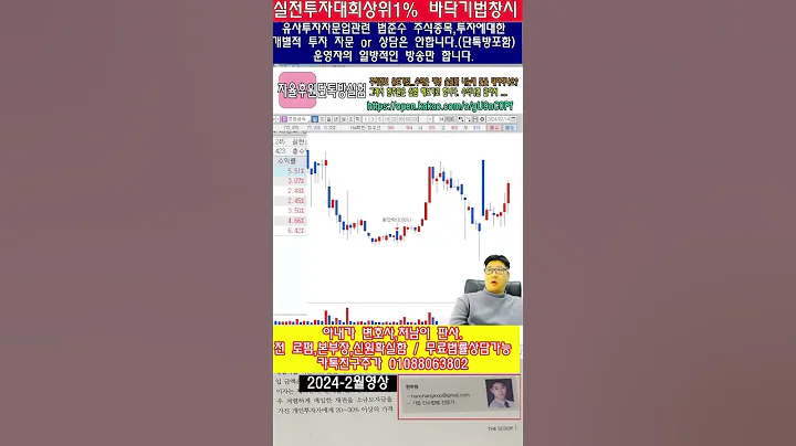 ☑️163560,동일고무벨트,012280,영화금속,주가분석전망,추천종목,