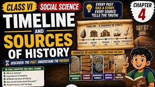 Timeline and the Sources of History Ch.4 Class VI UPSC