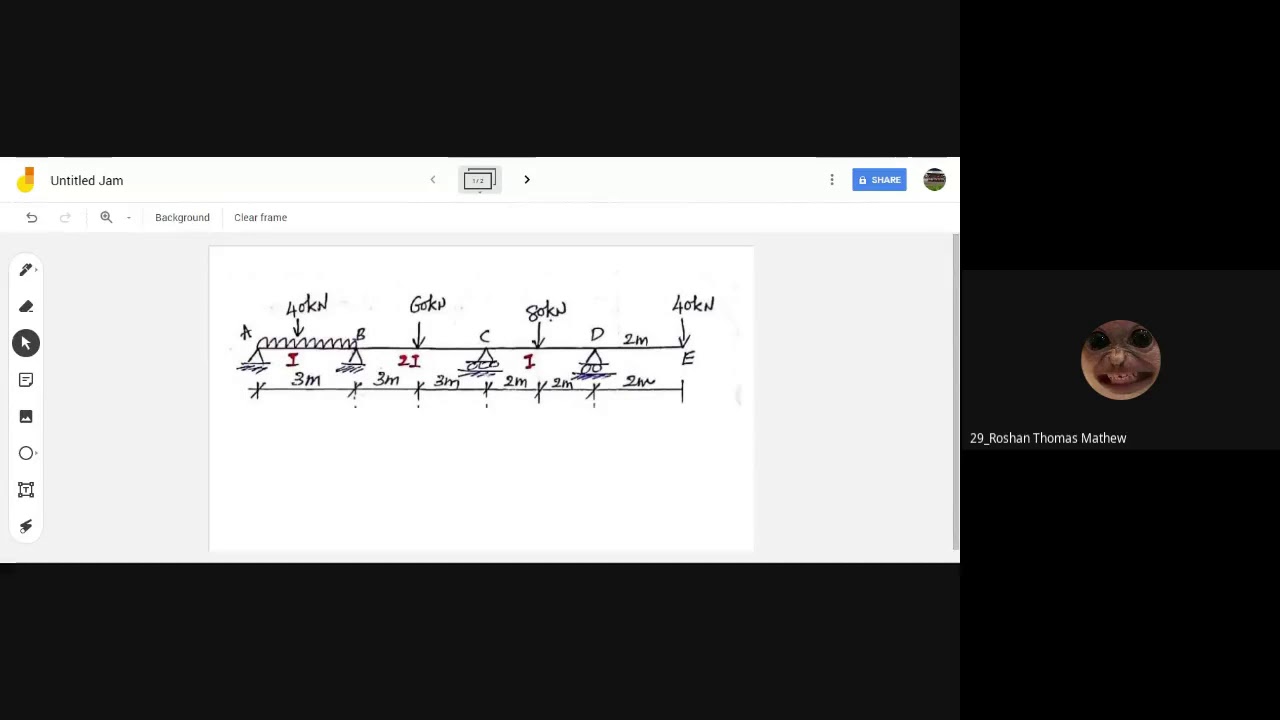MODULE 4 LECTURE 4 - YouTube