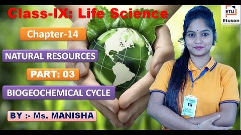 Chapter 14 NATURAL RESOURCES Part 3  Class IX  (CBSE) by Manisha Ma
