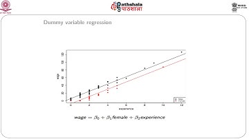 regression with dummy variables II