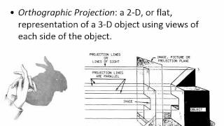 CVE 240 - Class 8 (Hydrostatic forces on curved surfaces) 23 Feb 2016