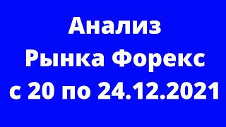 Анализ Рынка #Форекс с 20 по 24.12.2021 - EURUSD, GBPUSD, AUDUSD, USDJPY, GOLD, DOW JONES, BRENT.