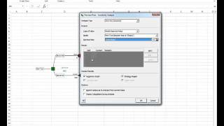 Sensitivity Analysis using PrecisionTree and Excel