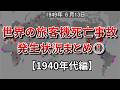 世界の航空事故 発生状況まとめ①【1940年代】