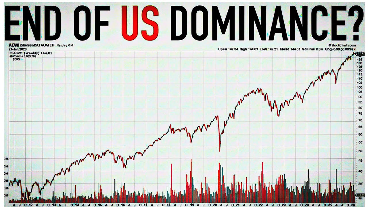 The Biggest Investing Mistake Right Now: Ignoring Global Markets
