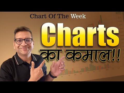 Chart Of The Week 18-01-2026 Charts का कमाल!!