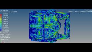 Top View of Frontal Crash of car using RADIOSS - Von Mises Stress