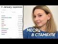 СКОЛЬКО Я ТРАЧУ В МЕСЯЦ В СТАМБУЛЕ? (аренда, еда, одежда и др.)