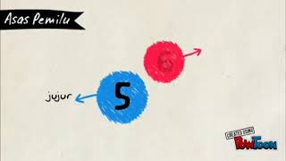 Materi Pemilu Kelas 6