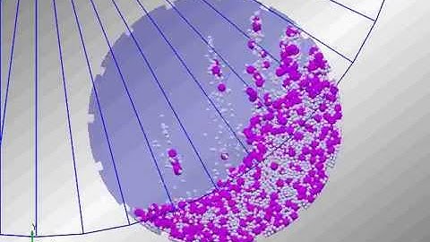 Analysis of Bond Mill with EDEM Part II