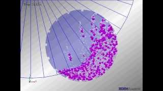 Analysis of Bond Mill with EDEM Part II