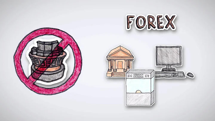 What is Forex | by Wall Street Survivor