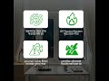 Motion Video for Speednet
