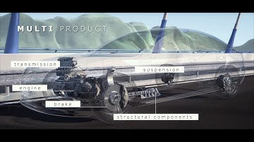 Fagor Ederlan   Corporate Video