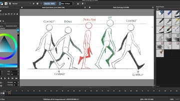 Walk Cycle in Krita