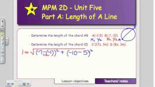 MPM2D Unit 5 Seminar Part I