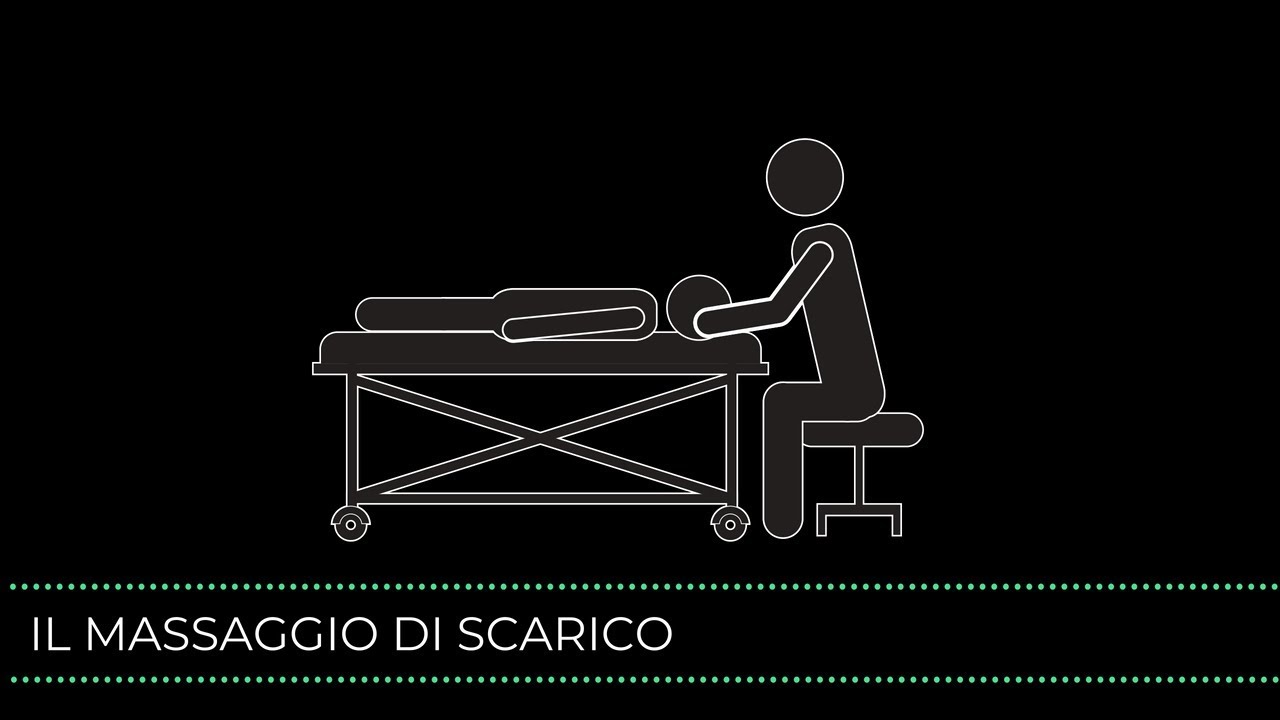 massaggio sportivo di scarico