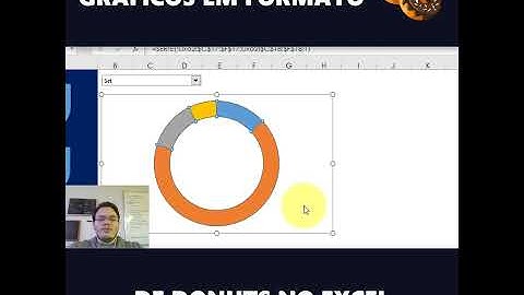 Como alterar seu gráfico de rosca?