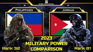 Philippines vs Jordan military power comparison 2023 I Jordan vs Philippines military power 2023