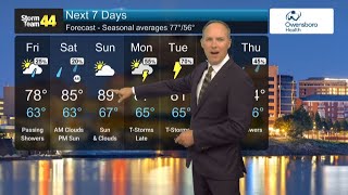 7 Day leading into the weekend!