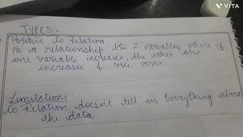 Correlation in Data Mining | Meaning, Types, Limitation & Real-Life Example