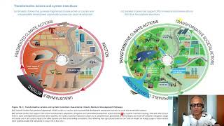 7 - Climate Resilient Development