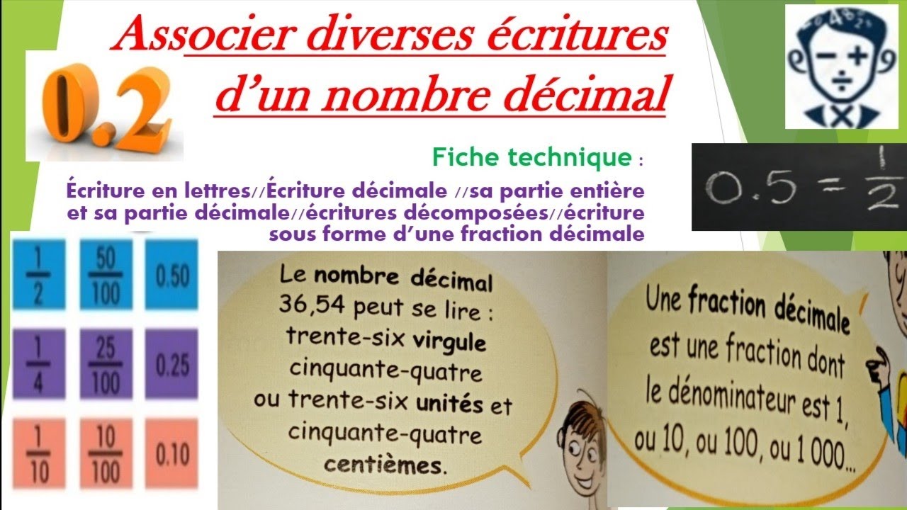 Comment Associer diverses écritures d'un nombre décimal? .(fiche