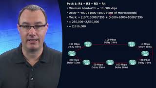 Full 55  ROUTE 2 0  EIGRP Metric Operation News