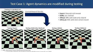 Adversarial imitation via variational inverse reinforcement learning