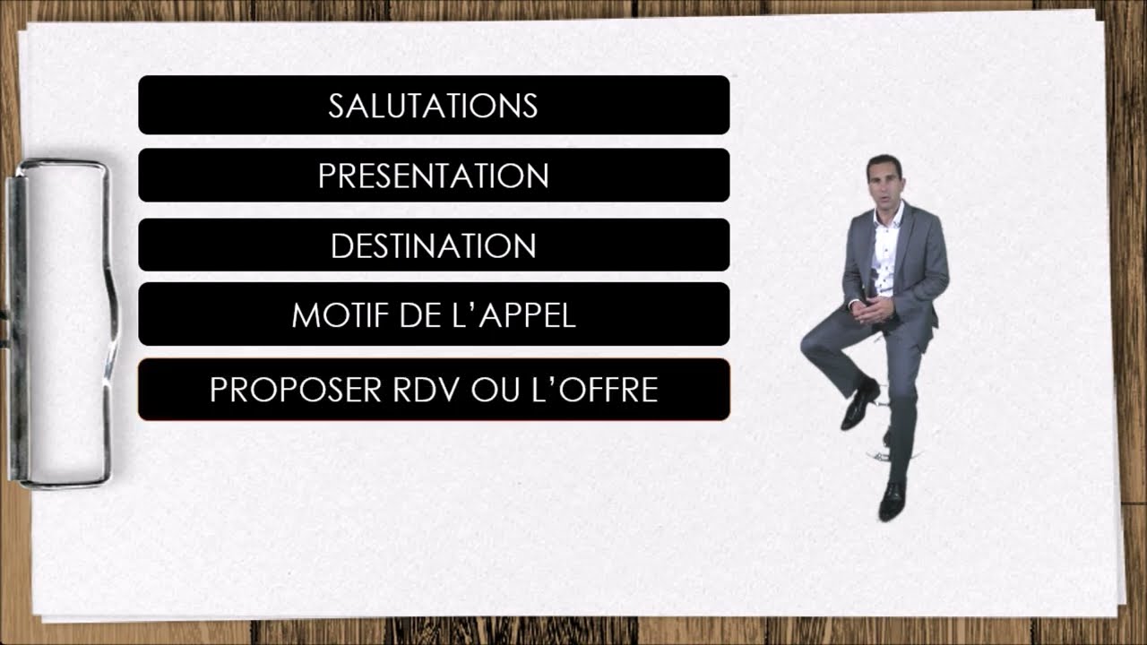 Quelles sont les 7 phases d'une trame d'appel téléphonique ? (phoning