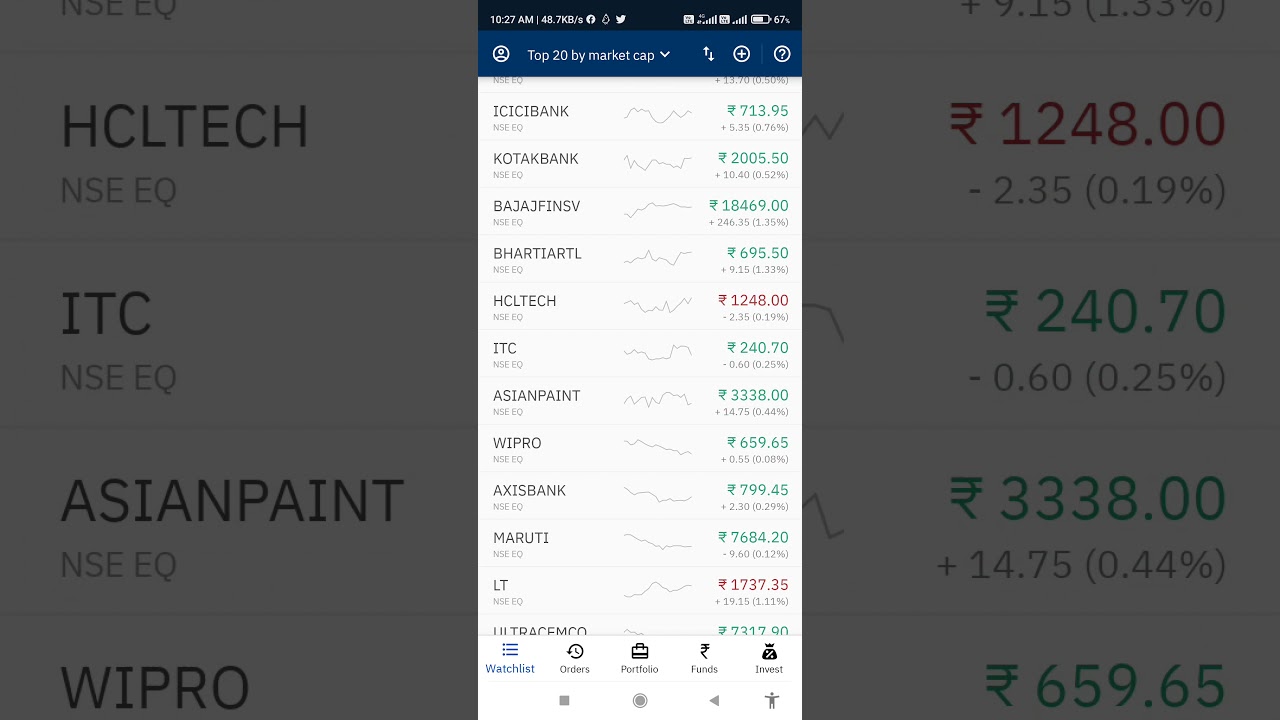 Live trending stock market shear marketing demo video YouTube