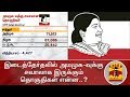 New video by Thanthi TV on YouTube