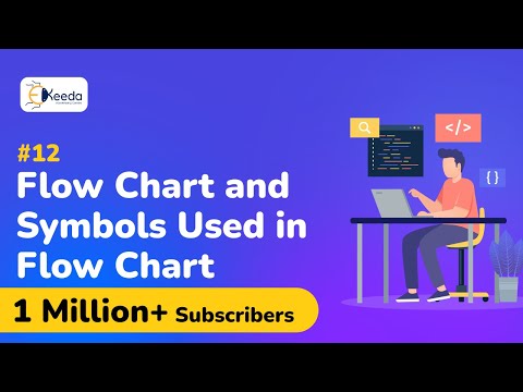 What is flow chart and what are symbols used in flow chart in C programming  -  C Programming thumbnail