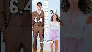 Comparing My Height To Celebrities
