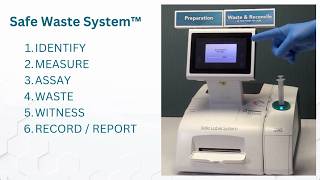 Safe Waste System™ - Product Overview