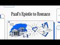 Paul's Epistle to Romans - ⚖️ Righteousness and Life in the Book of Romans
