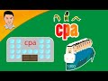 شرح | CPA | ... جرعة تقنية