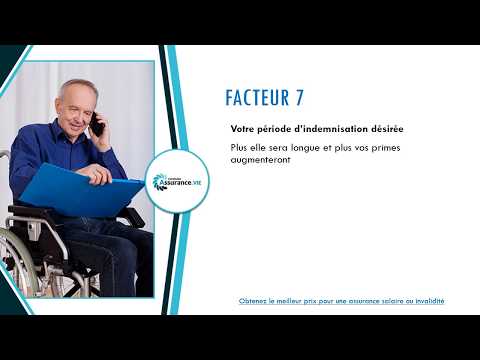 Vidéo: Couverture Invalidité Medicare: éligibilité, Coûts Et Plus