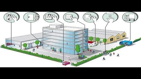 Energy Management Systems - Part 2