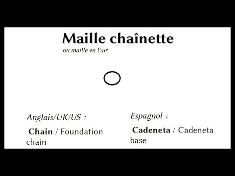 maille chainette