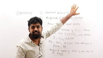 MAHATRANSCO AE 2022 LECTURES TOPIC -1 PHASE AC introduction