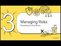 ISTQB Foundation Level (CTFL) v4.0 | Chapter 5: Managing the Test Activities
