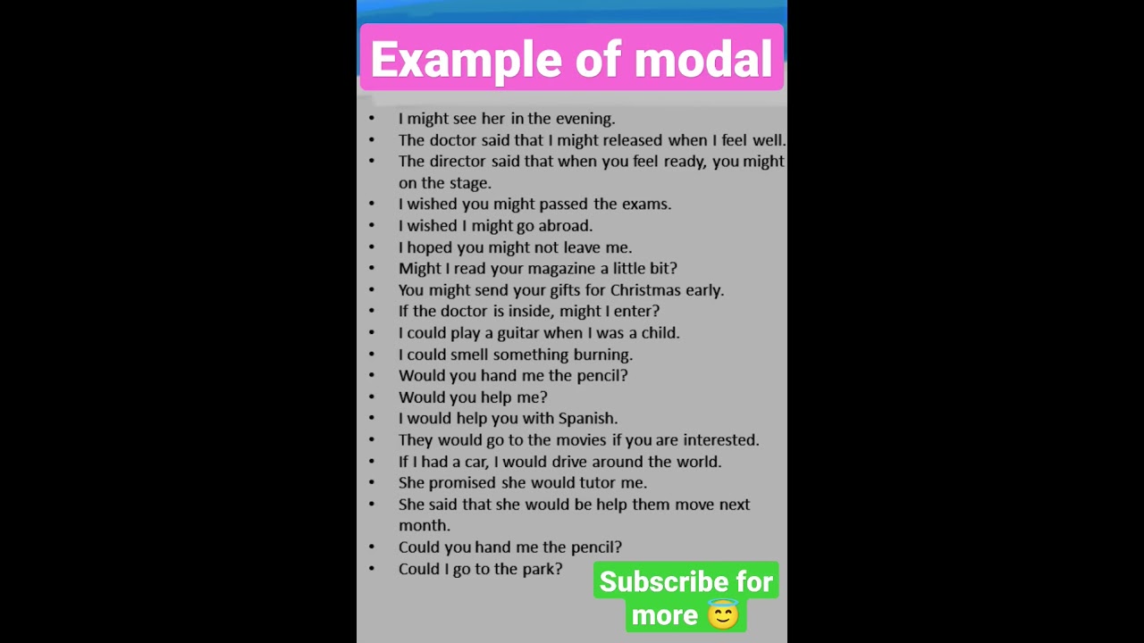 Could, would,might Modal sentences for practice speaking English