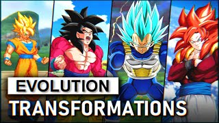 Evolution of Super Saiyan Transformations (1993-2020) screenshot 1