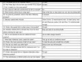 Alabama Drivers Manual Test Study Guide Flashcard