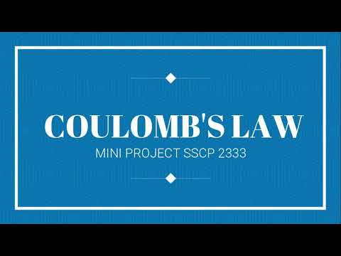 SSCP 2333 MINI PROJECT COULOMB'S LAW MUHD ALI 03 JAVA PROGRAMMING GUI