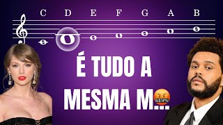 Por que a Música Pop Moderna só usa a nota RÉ?