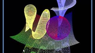 Famous OpenGL Demo 04 Net Worth