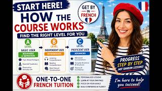 How the Get By In French Course Works | Learn French from Beginner to Advanced